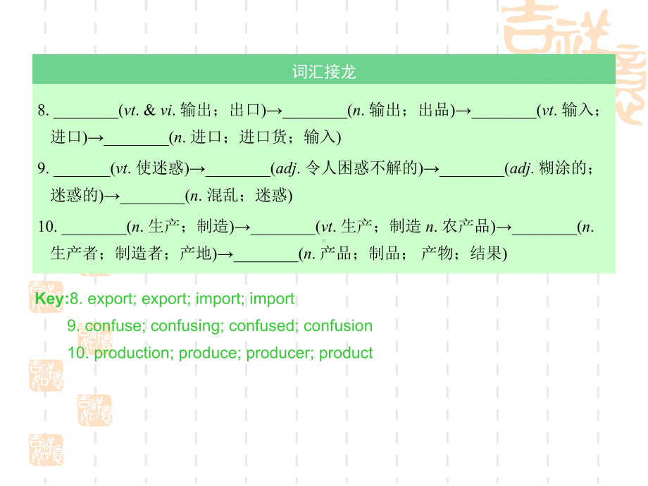 英语一轮课件：必修四-unit-2.ppt（无音频视频）_第3页