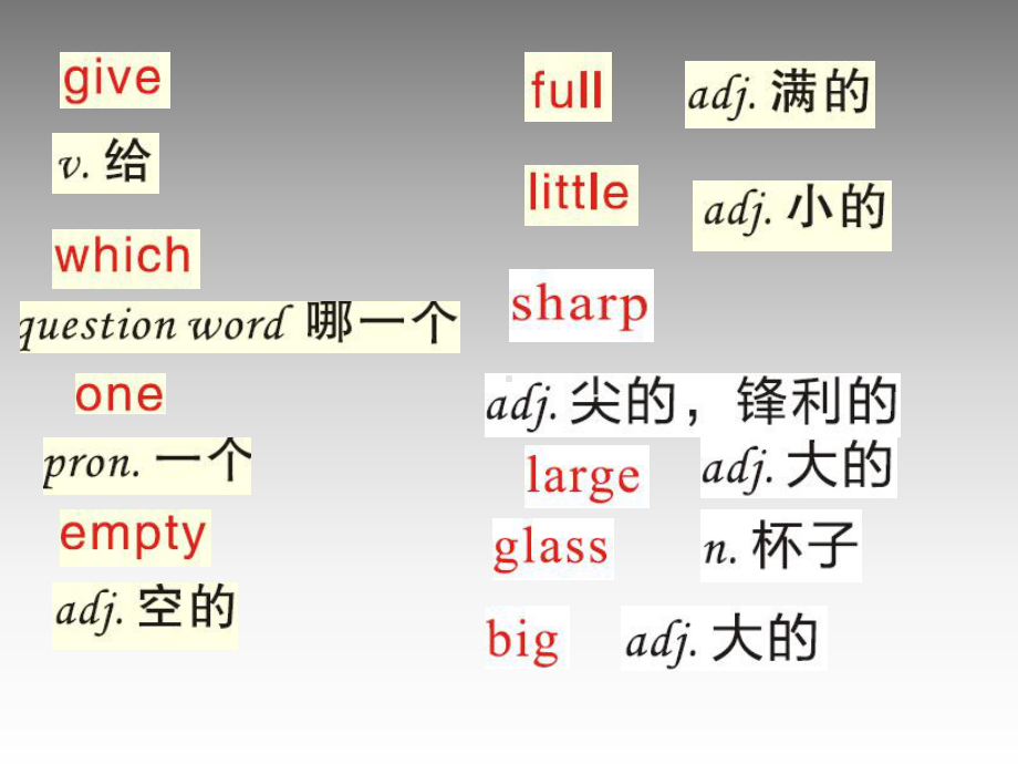 最新新概念英语第一册21-22课课件.ppt（无音频视频）_第3页