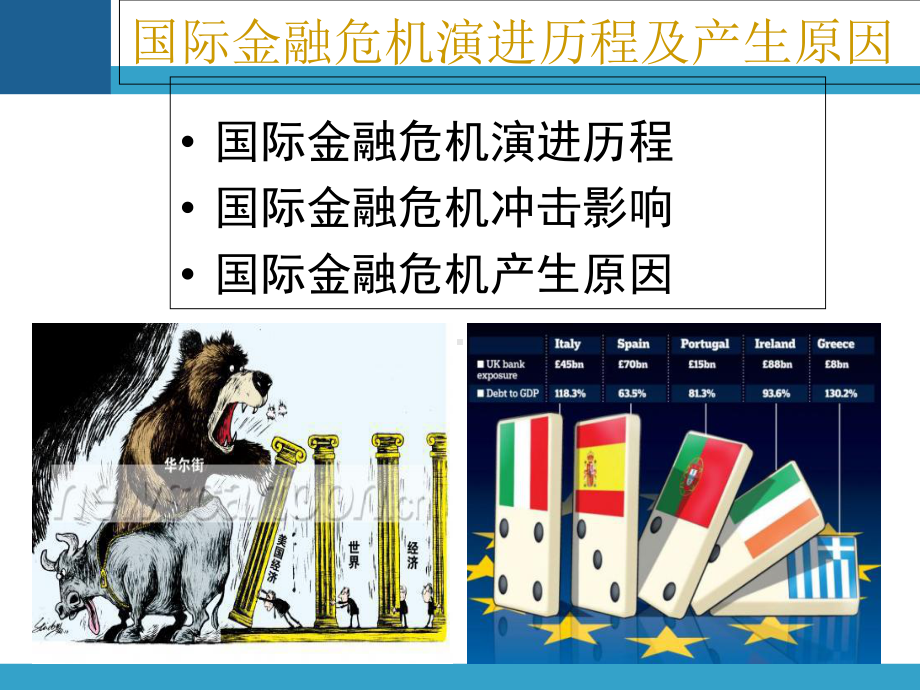 后金融危机时期世界经济新趋势PPT课件.ppt_第3页