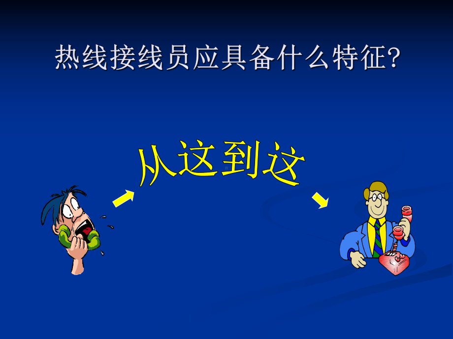 热线交流技巧-PPT课件.ppt_第3页