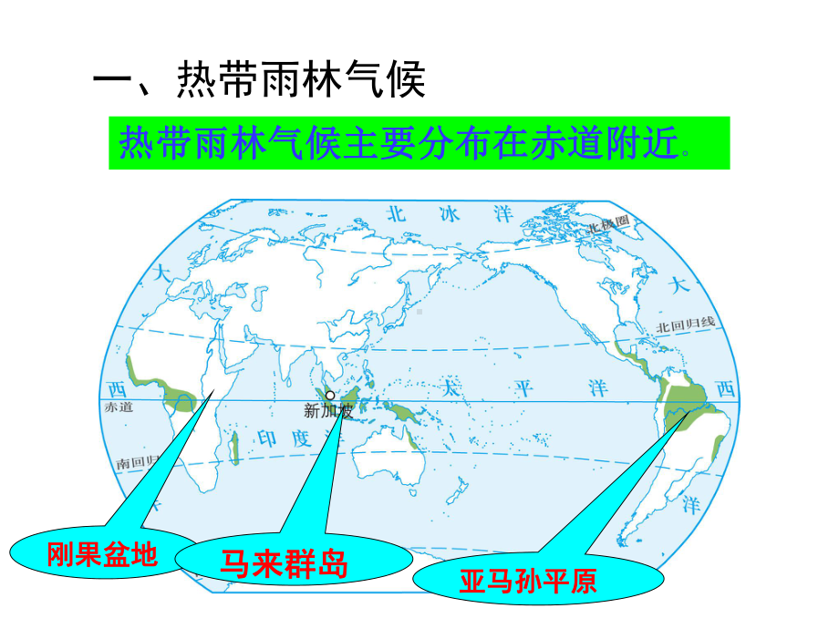 湘教版七年级地理上册课件.世界主要气候类型共张PPT.ppt_第3页