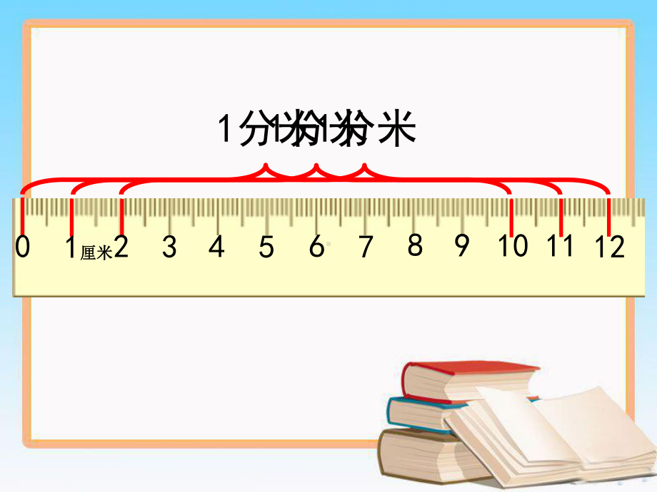 苏教版二年级数学下册第五单元分米和毫米全单元教学课件.pptx_第3页