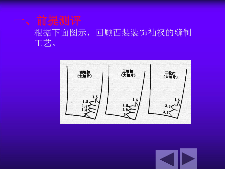 西装活袖衩的缝制工艺课件(PPT18张).ppt_第2页