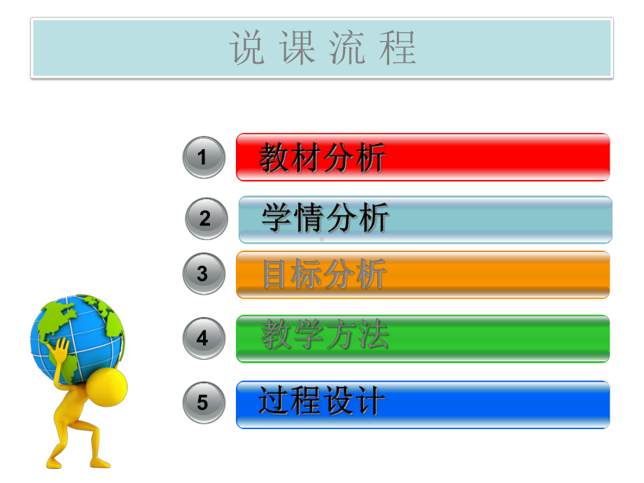 河南省高中数学优质课：等差数列前n项和-说课课件.ppt_第2页