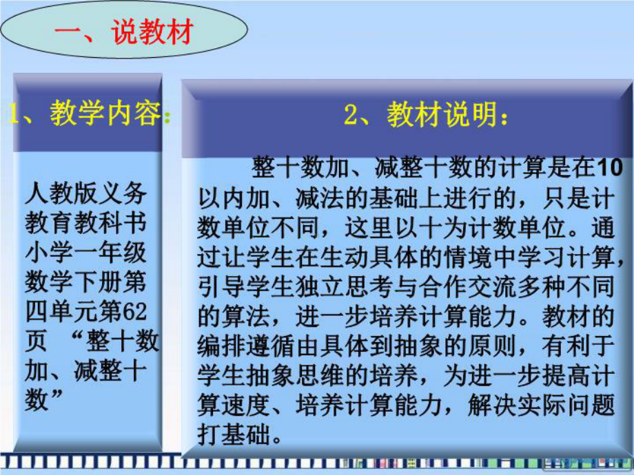 最新人教版一年级下册《整十数加、减整十数》说课课件.ppt_第3页