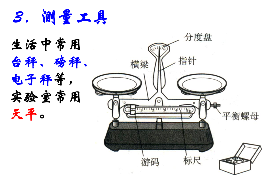 第六章-质量与密度教学课件.ppt_第3页