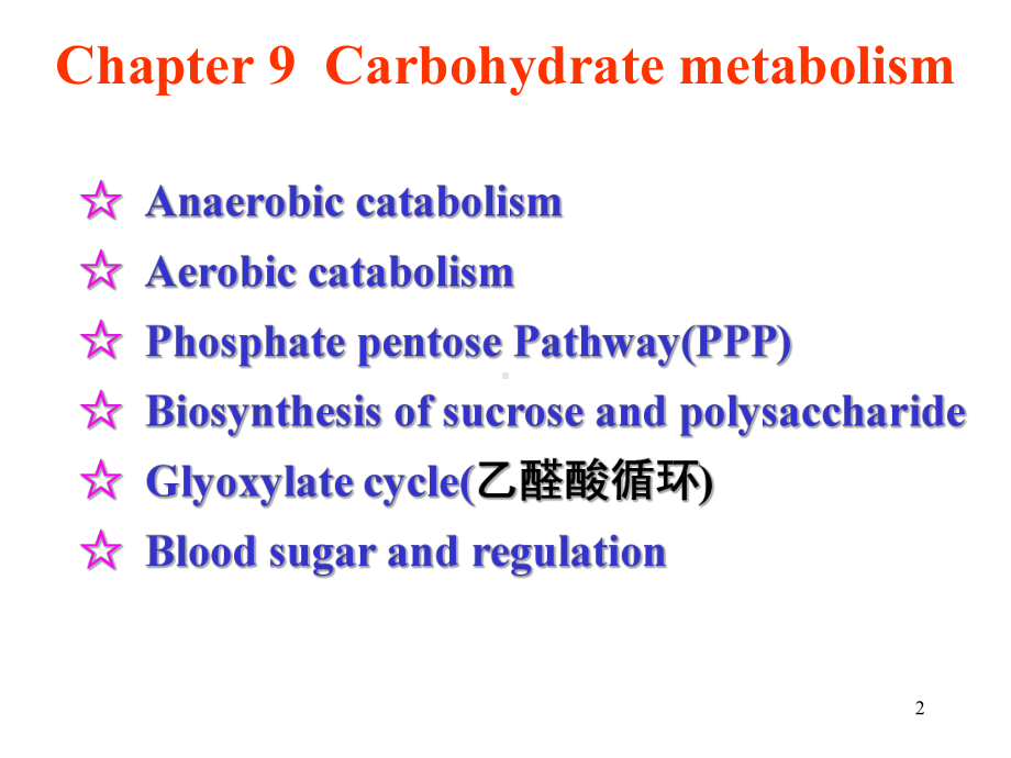 [理化生]生物化学课件：糖代谢.ppt_第2页