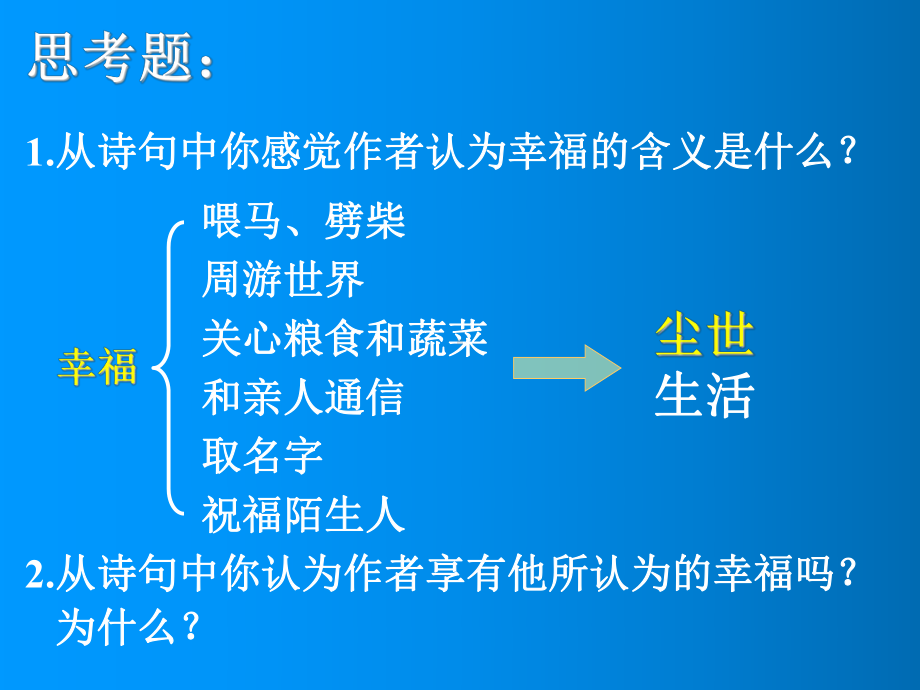 面朝大海春暖花开课件[高中语文课件 PPT课件 教学课件].ppt_第3页