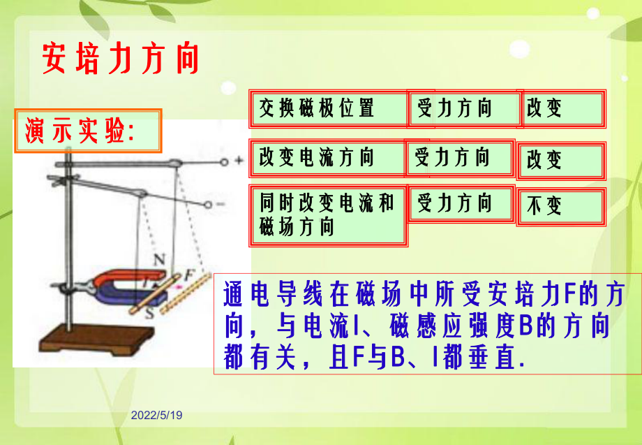 磁场对通电导线的作用力教学课件.ppt_第3页