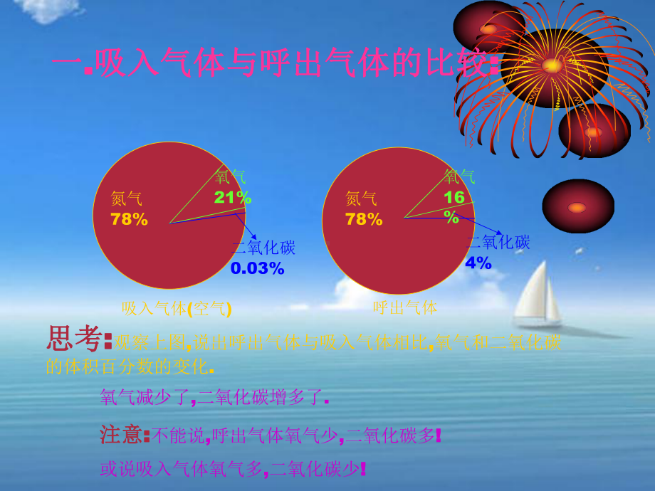 第10章《第四节 人体内的气体交换》课件2.ppt_第3页