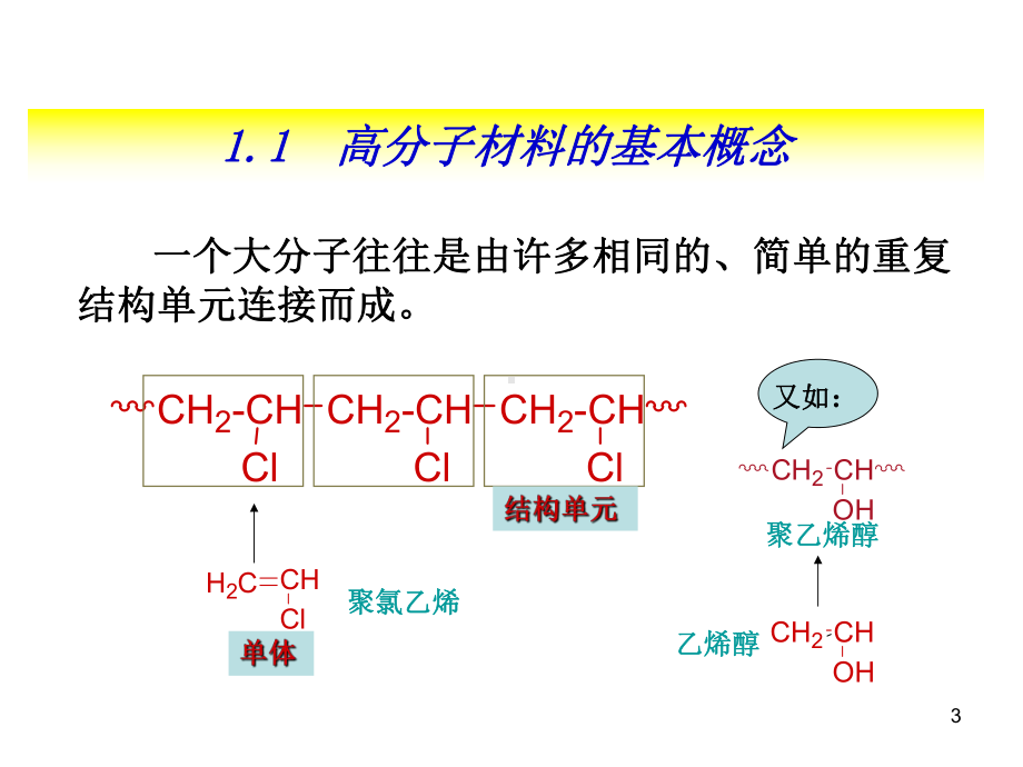 药用高分子课件第一章 绪论.ppt.ppt_第3页