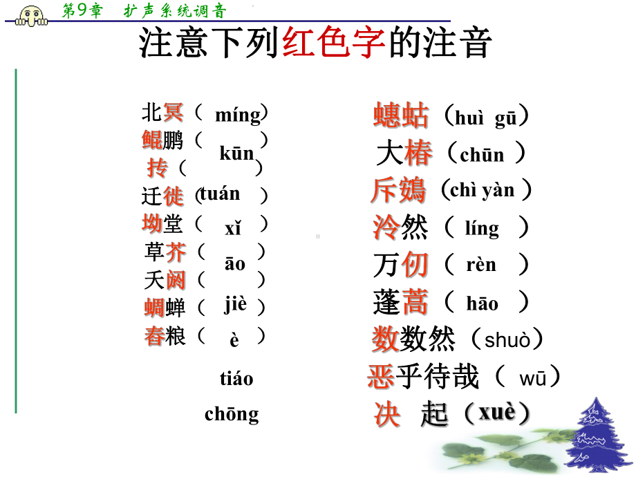 河南省获嘉县第二中学高中语文必修五课件：2.6逍遥游-(共28张PPT).ppt_第2页