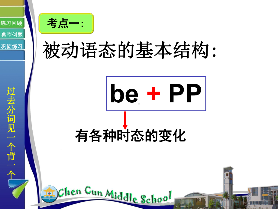 高中英语被动语态复习ppt-新课件讲解学习.ppt_第3页