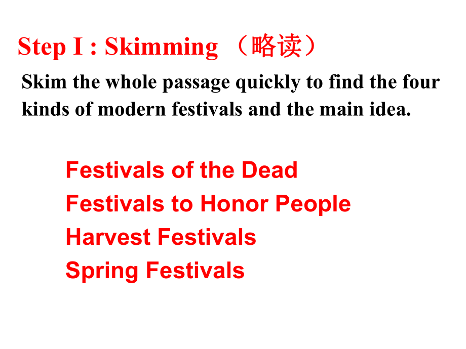 高中英语人教版必修三Unit1-Festivals-around-the-world课件-我用.ppt（无音频视频）_第3页