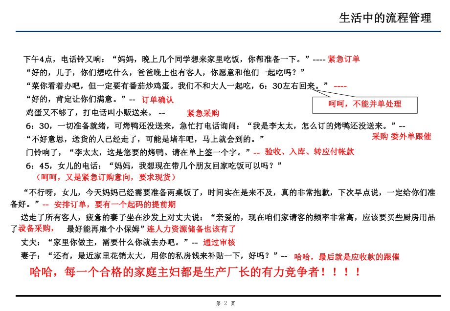 流程概念-PPT课件.ppt_第3页