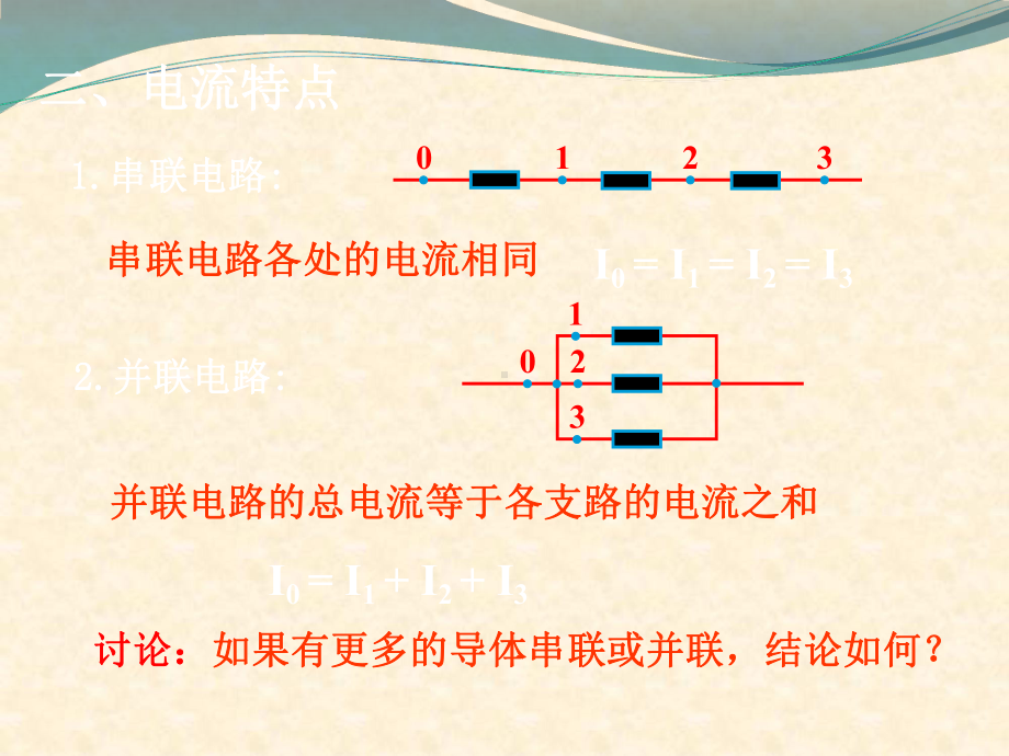 新人教版选修高中物理2.4串联电路和并联电路名师公开课省级获奖课件.ppt_第3页