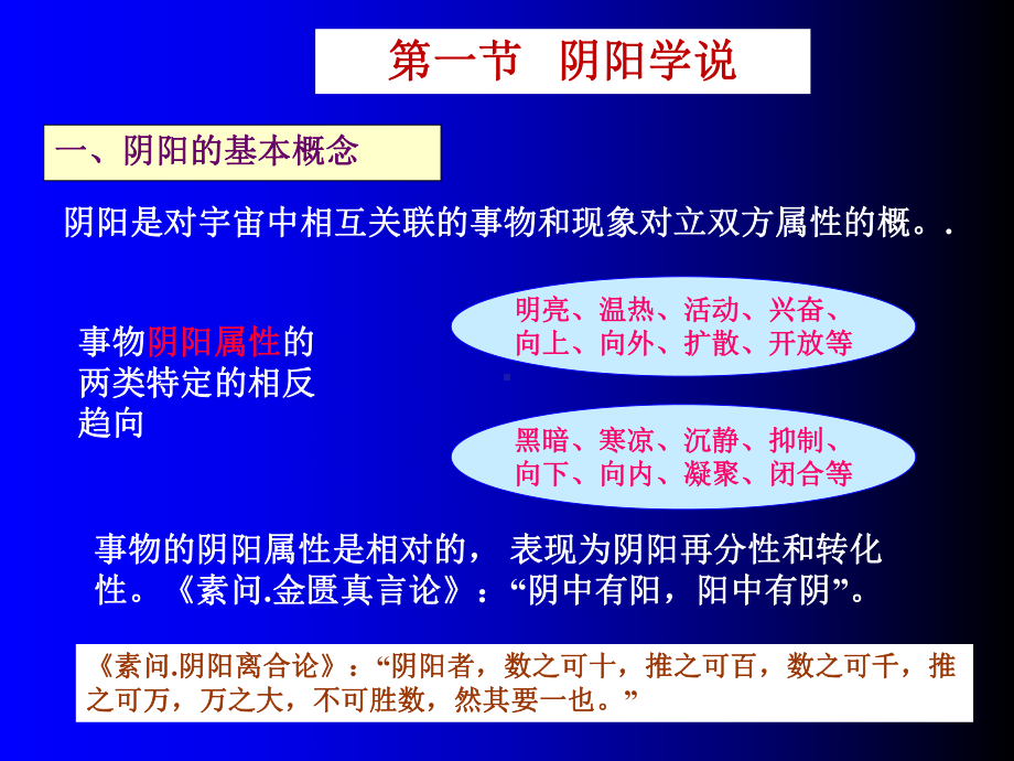 2阴阳五行学说PPT课件.ppt_第2页