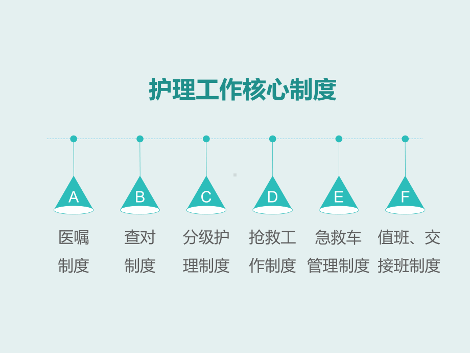 核心制度 ppt课件.ppt_第2页