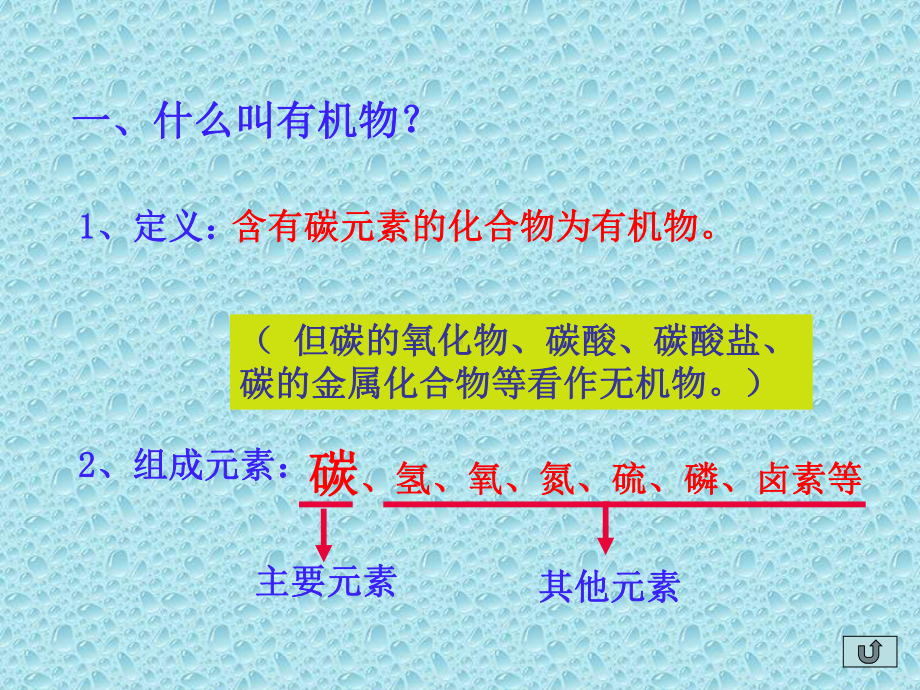 甲烷课件(2)精选教学PPT课件.ppt_第3页