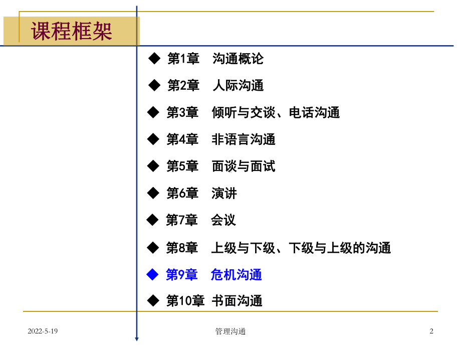 危机沟通（ppt课件）.ppt_第2页