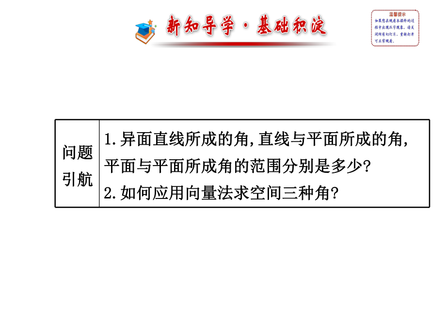 高中数学(人教A选修2-1)课件：3.2.3空间向量与空间角.ppt_第2页