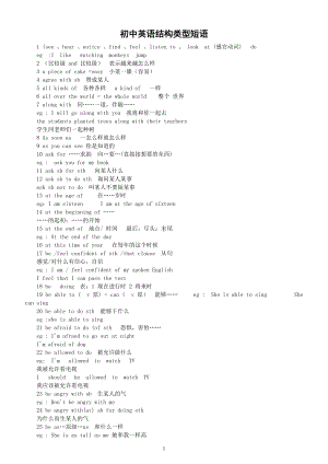 初中英语结构类型短语汇总（共303句）.doc