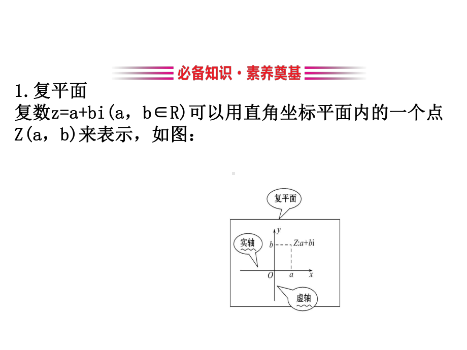 新教材人教A数学必修二课件：7.1.2复数的几何意义.ppt_第3页