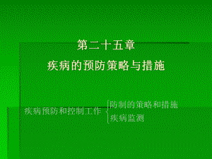 第二十五章-疾病的预防策略与措施-PPT课件.ppt