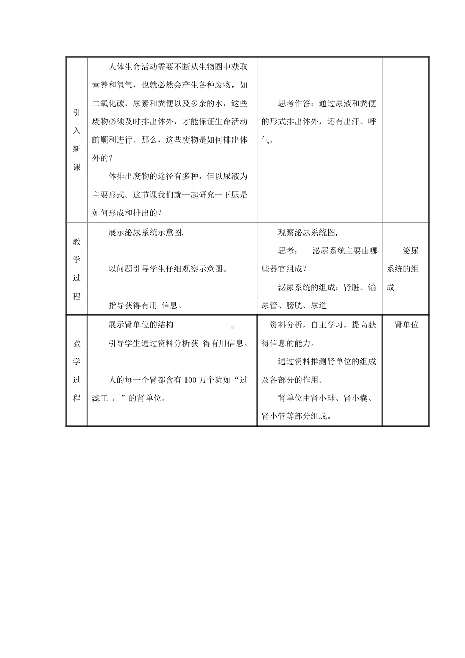 第11章《人体废物的排出》教案2.doc_第2页