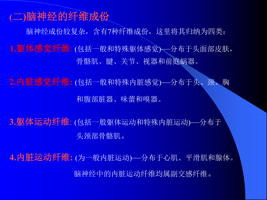 脑神经修改稿-PPT课件.ppt_第3页