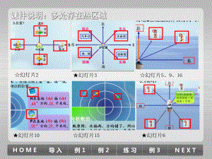 用方向和距离确定位置课件PPT.pptx