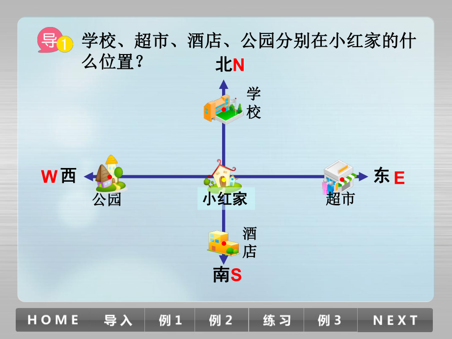 用方向和距离确定位置课件PPT.pptx_第2页