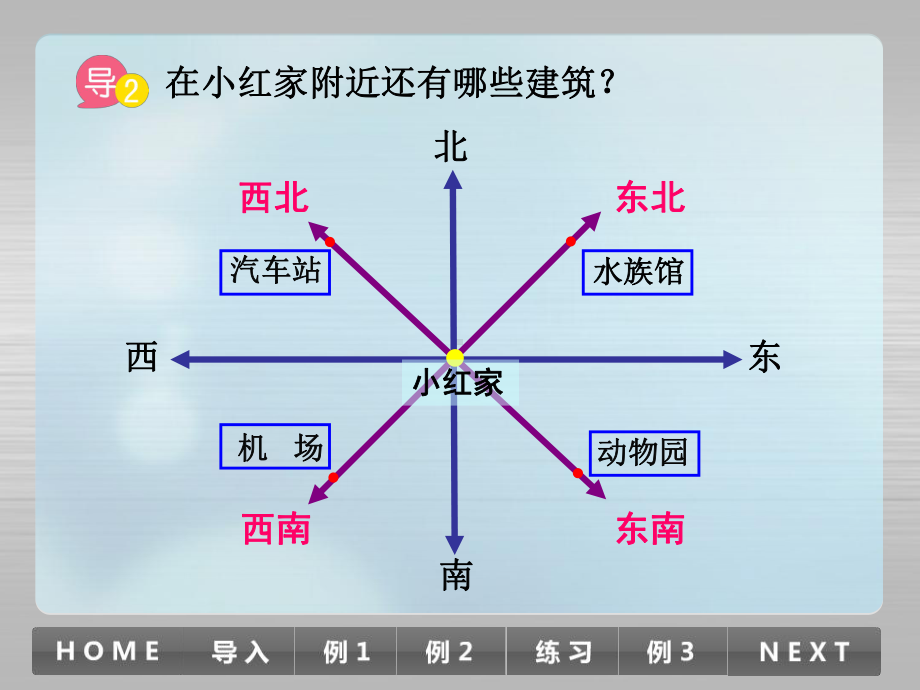 用方向和距离确定位置课件PPT.pptx_第3页