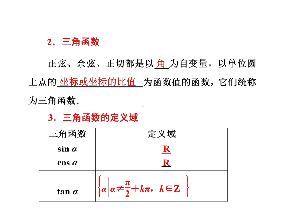 高中数学必修4三角函数优质课件：三角函数的定义.ppt_第2页