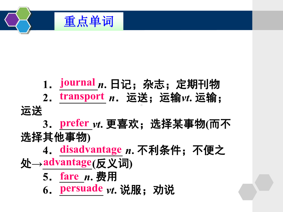 必修一unit3-Travel-journal-总复习课件.ppt_第2页