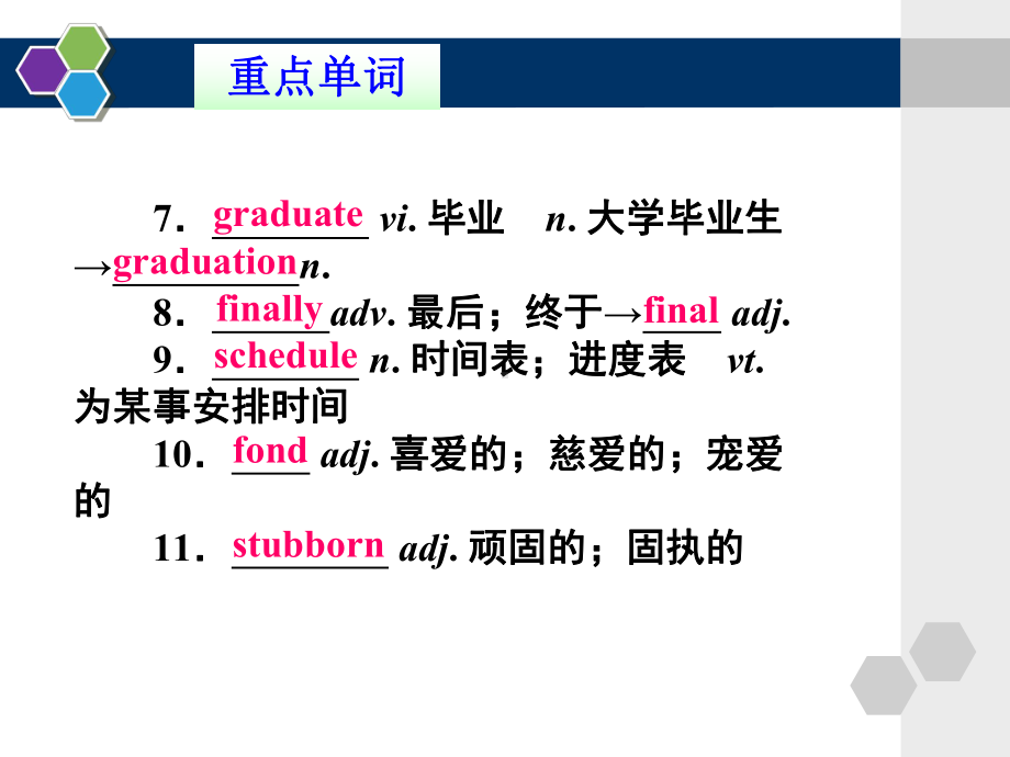 必修一unit3-Travel-journal-总复习课件.ppt_第3页