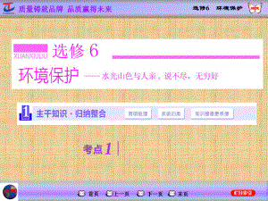 高中地理第一轮复习人教版名师制作优质课件-第5部分-选修6-环境保护.ppt