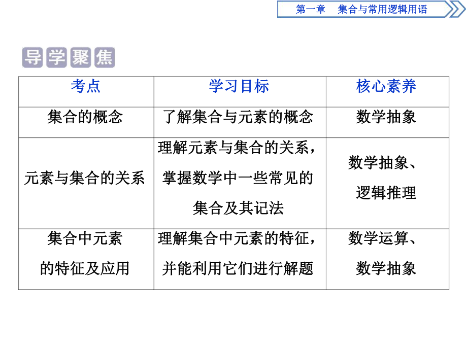 集合的概念PPT课件.ppt.ppt_第2页