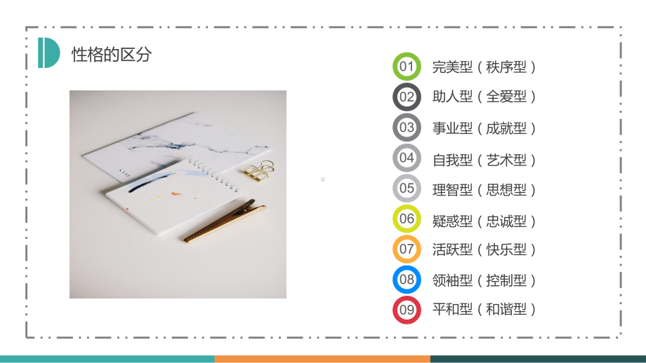 专题课件商务简约九型人格培训PPT模板.pptx_第2页