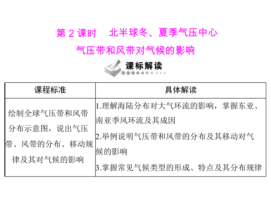 随堂优化训练地理PPT课件-人教课标版15精选教学PPT.ppt_第1页