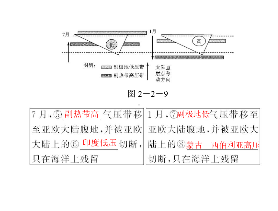 随堂优化训练地理PPT课件-人教课标版15精选教学PPT.ppt_第3页