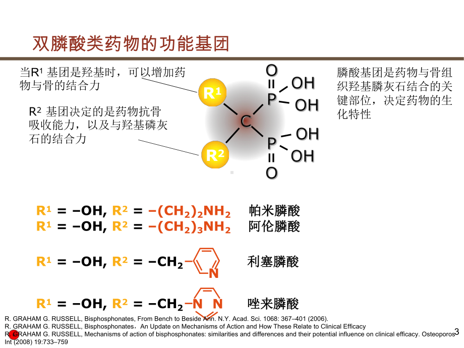 新型双膦酸药物-唑来膦酸-PPT课件.ppt_第3页