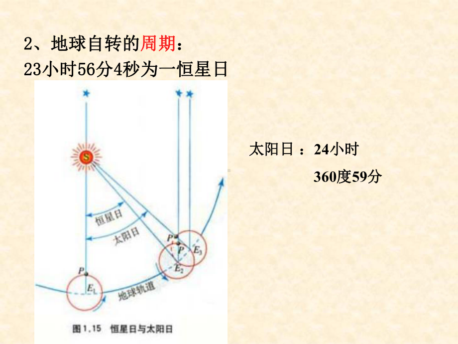 高中地理必修一第一章宇宙中的地球同课异构教学PPT课件(8份打包)-湘教版4精选教学PPT.ppt_第3页