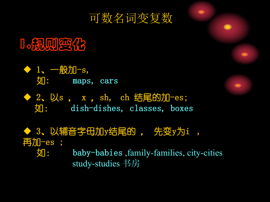 英语语法名词ppt课件22页PPT.ppt（无音视频）_第3页