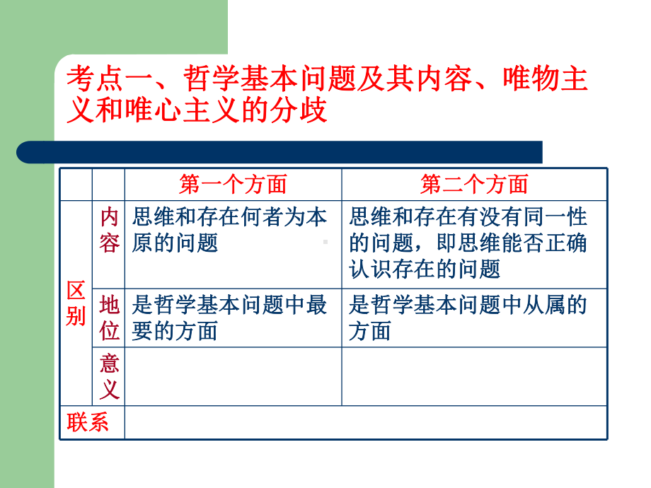 百舸争流的思想PPT课件2-人教课标版.ppt_第3页