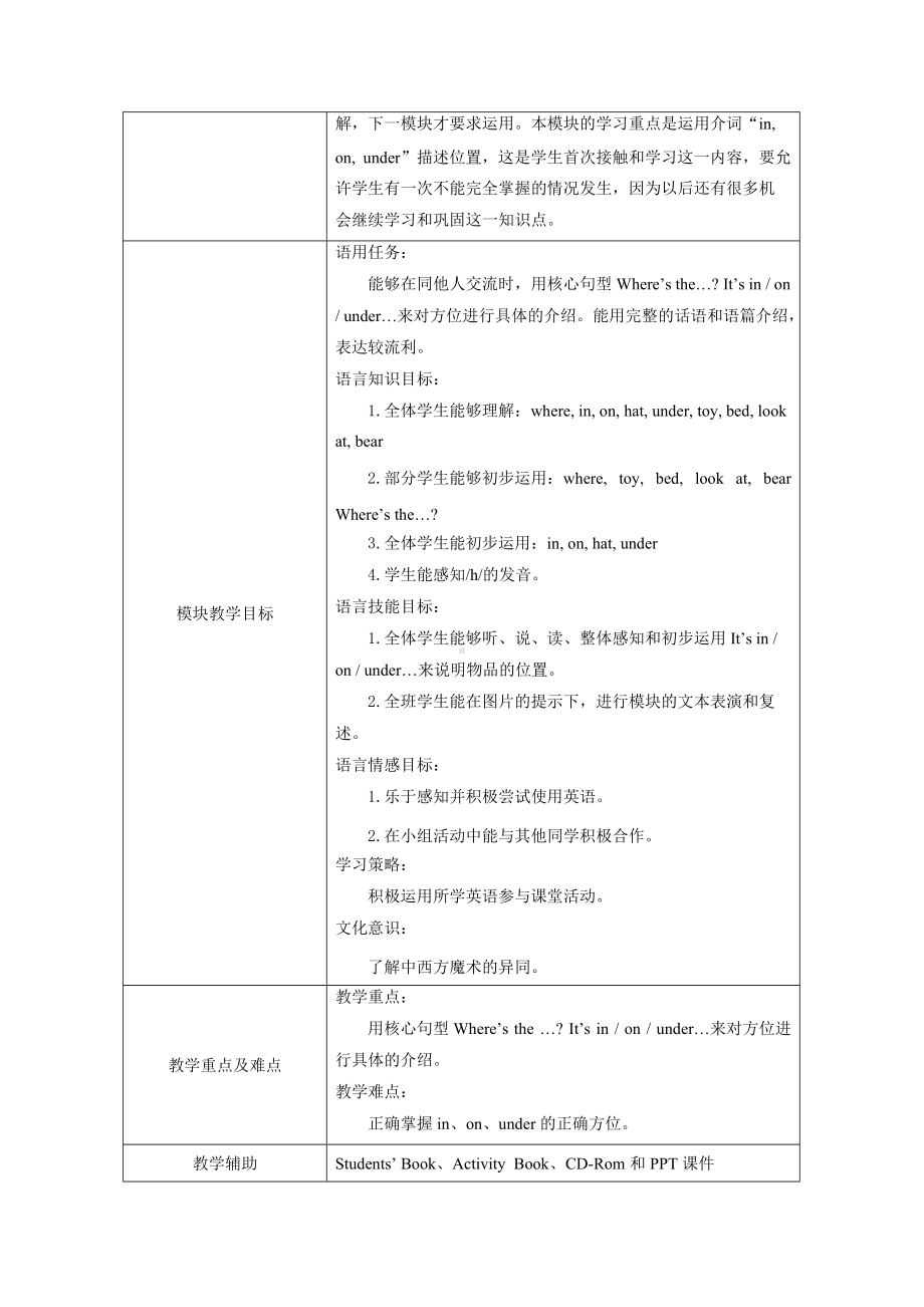 外研版（一年级起点）一年级下册M2表格式教学设计.docx_第2页