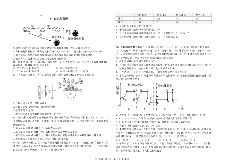 辽宁省沈阳市五校协作体2021-2022学年高一下学期期中联考生物试卷.pdf_第2页