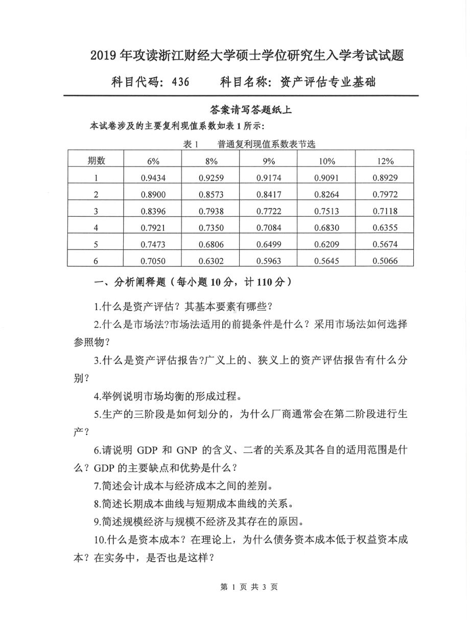 2019年浙江财经大学硕士考研专业课真题436资产评估专业基础.pdf_第1页