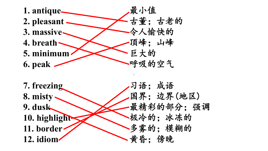 Unit 4 语法 ppt课件-（2022新）人教版高中英语选择性必修第二册.pptx_第3页