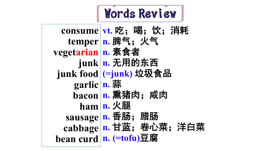 Unit 3 Reading and Thinkingppt课件-（2022新）人教版高中英语选择性必修第二册(001).ppt_第3页